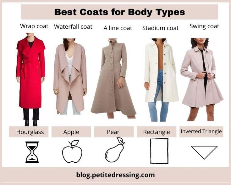 Tips for Picking the Best Women’s Outerwear